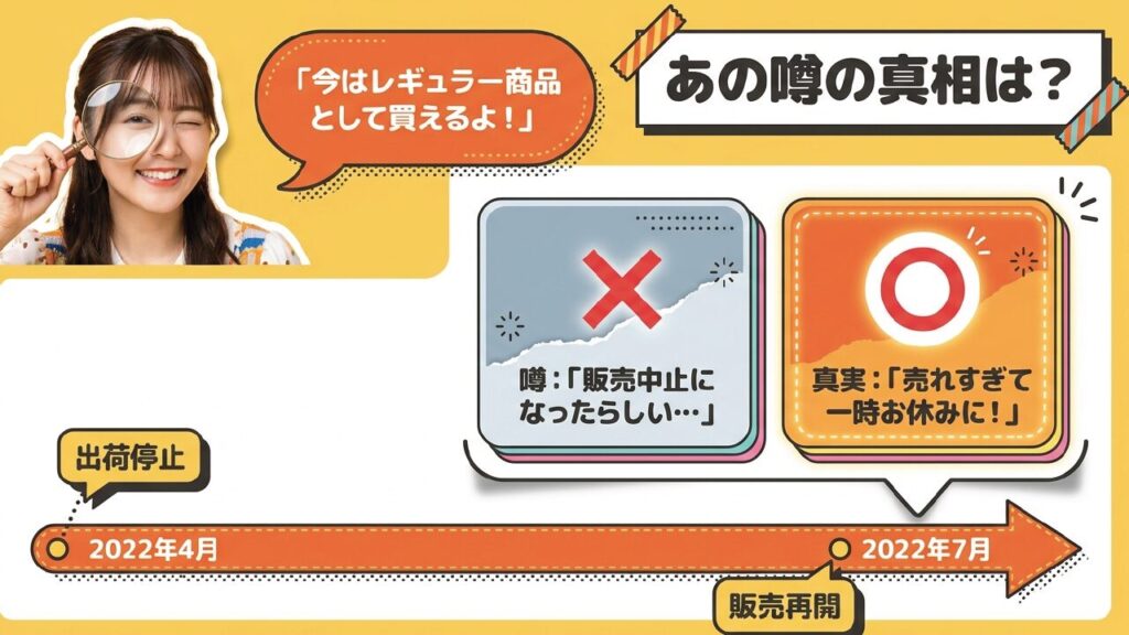 0秒チキンラーメンが一時販売休止になった理由と販売再開の時期