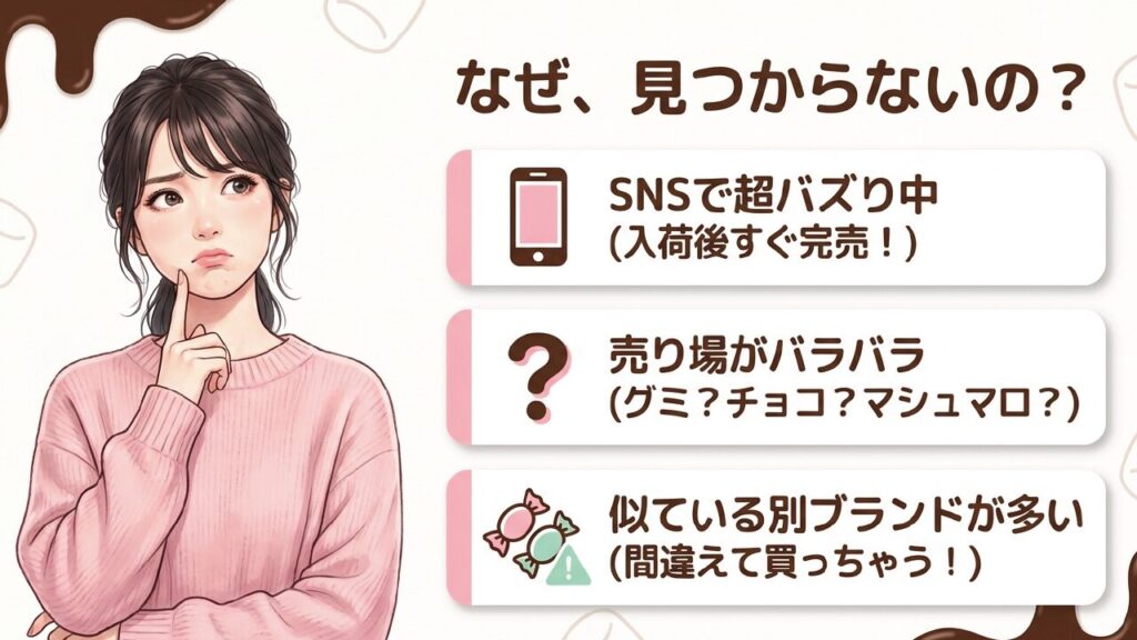 SNSバズりや類似品の多さなどハリボーチョコマシュマロが見つからない理由