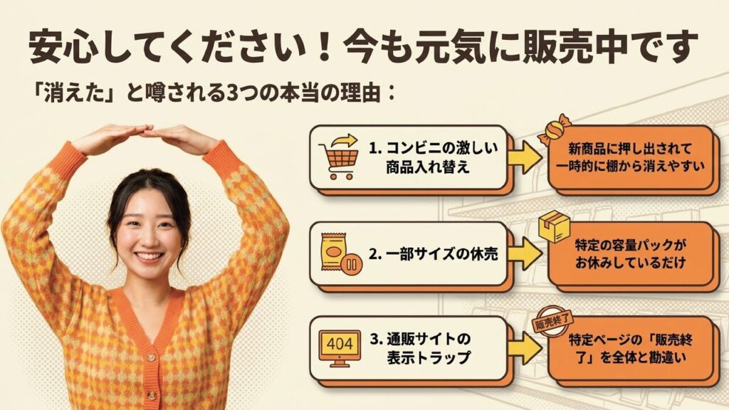 ボンタンアメが消えたと噂される3つの本当の理由（コンビニの入れ替え、一部サイズの休売、通販サイトの表示トラップ）