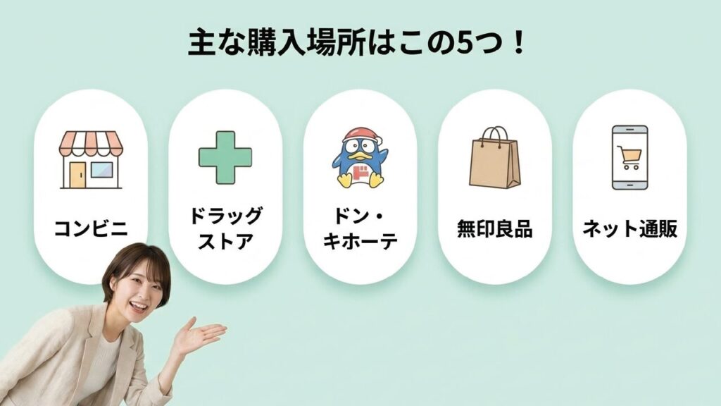 鉄分グミが買える主な5つの購入場所