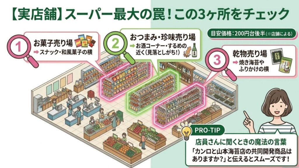 スーパーでお菓子、おつまみ、乾物売り場を探すコツと店員への聞き方