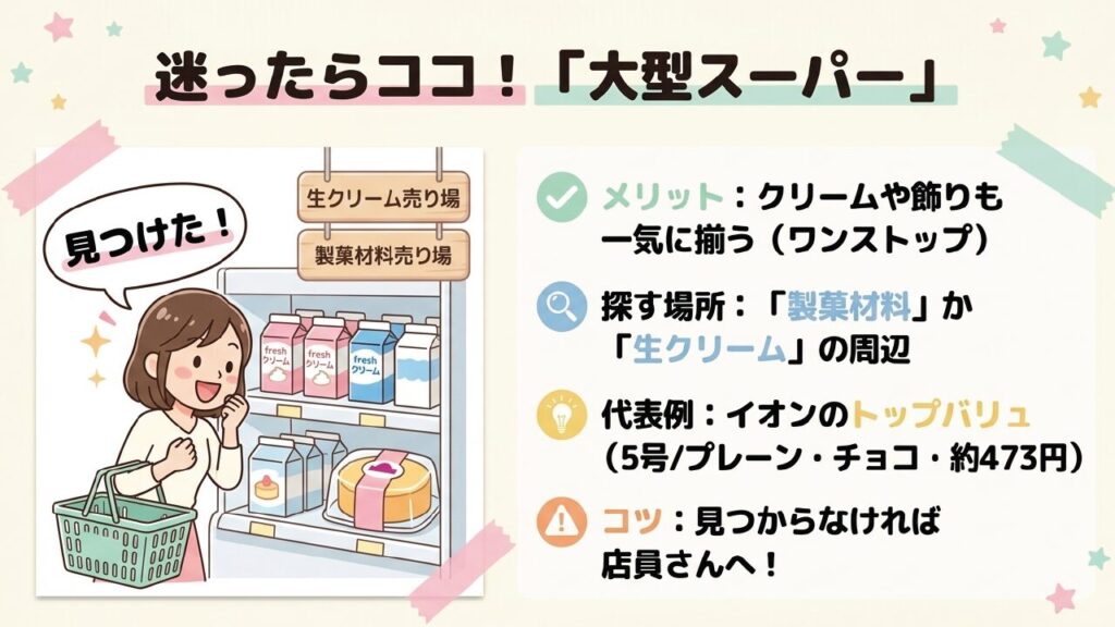 大型スーパーでスポンジケーキ台を探すなら製菓材料売り場や生クリーム売り場周辺を確認する説明画像