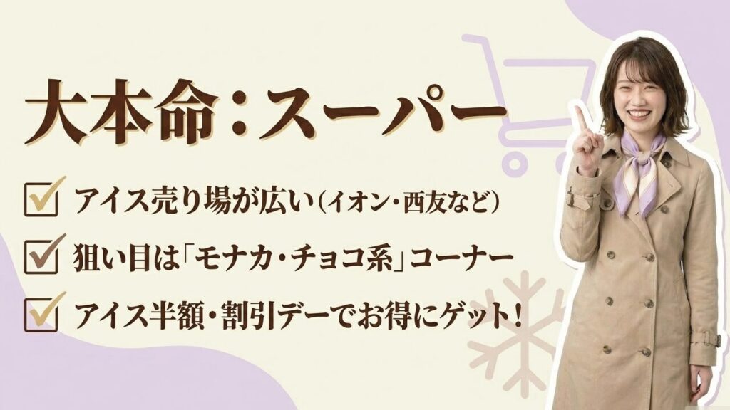 大本命は大型スーパー ルマンドアイスの大本命はアイス売り場が広い大型スーパー