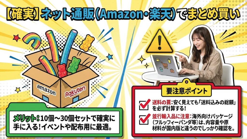 Amazonや楽天でのチュッパチャプスグミまとめ買い
