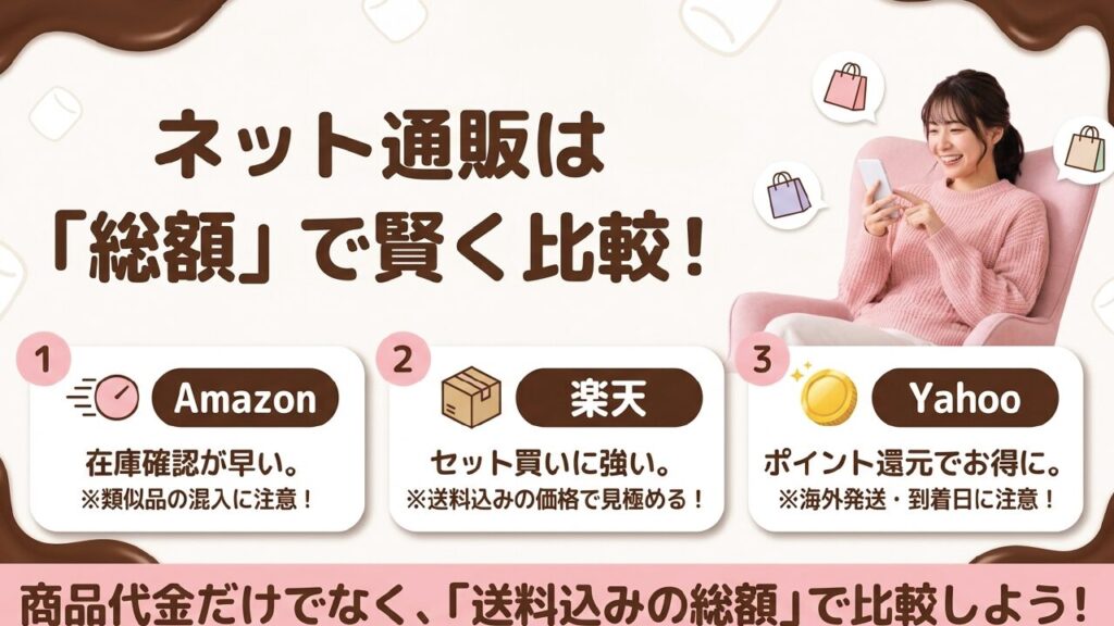 Amazon、楽天、Yahooショッピングでハリボーチョコマシュマロを買う際の比較ポイント