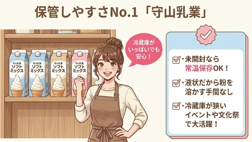 未開封で常温保存可能な守山乳業のソフトミックス