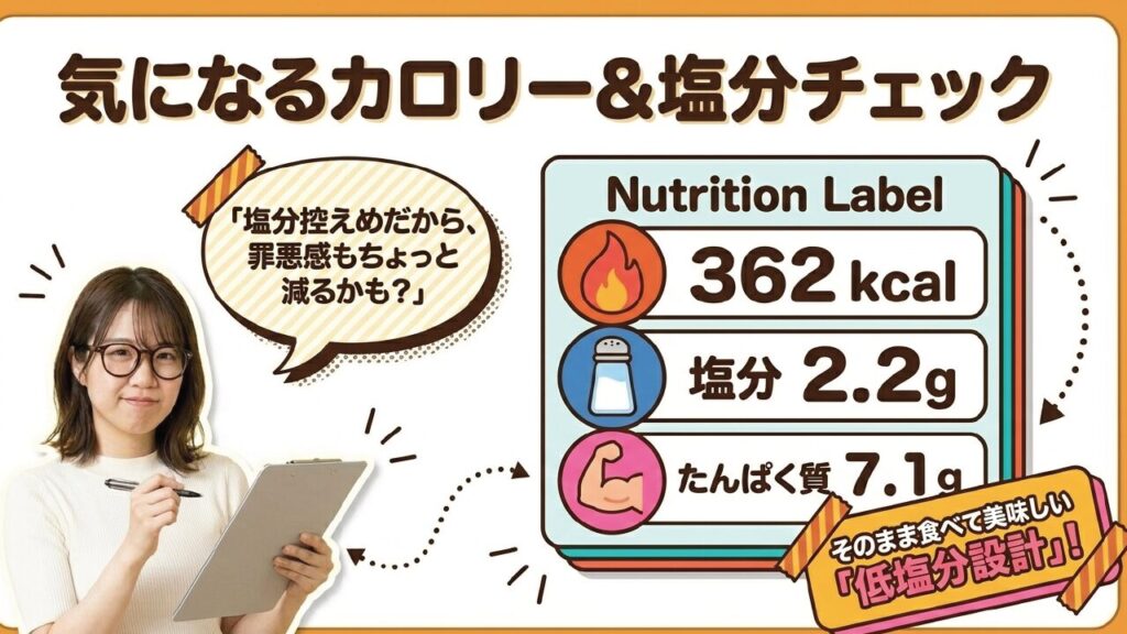 0秒チキンラーメンのカロリー（362kcal）と塩分（2.2g）の解説