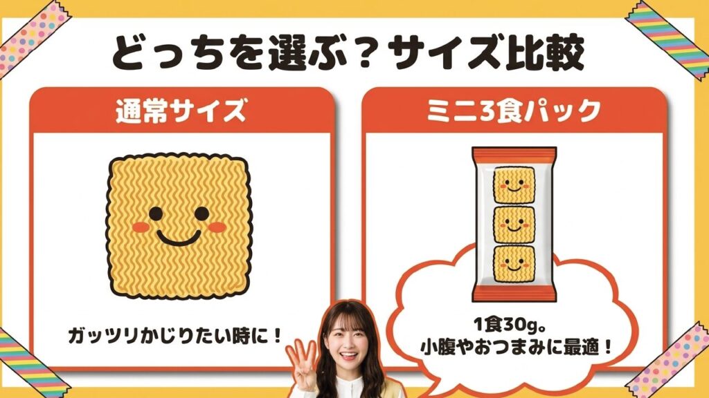 0秒チキンラーメンの通常サイズとミニ3食パックの比較