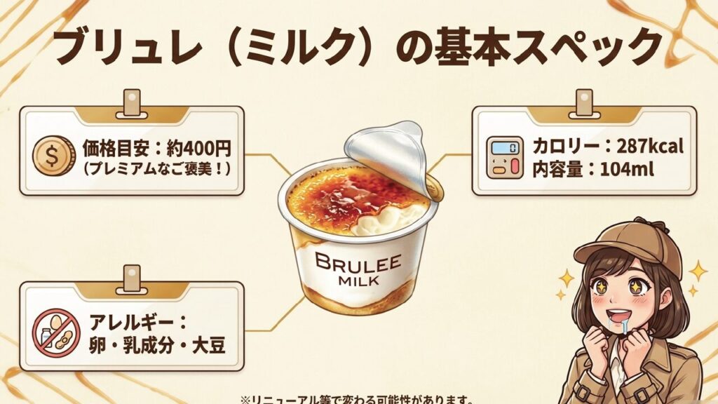 ブリュレミルクの基本スペック。価格の目安、カロリー、アレルギー情報
