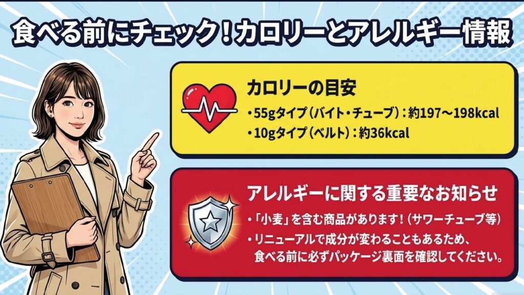 チュッパチャプスグミのカロリーとアレルギー情報