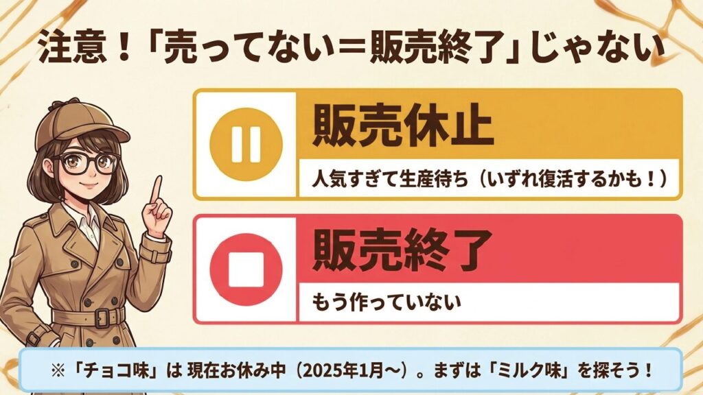 販売休止と販売終了の違い。売ってないからといって販売終了ではない