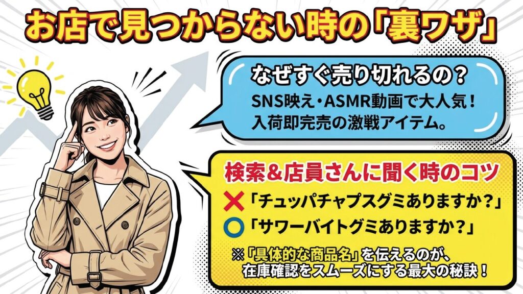 チュッパチャプスグミがお店で見つからない時の裏ワザ