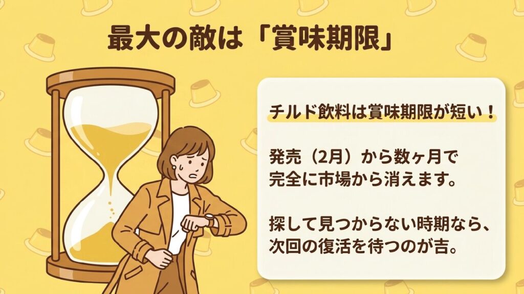 最大の敵は賞味期限：チルド飲料は発売から数ヶ月で市場から消える