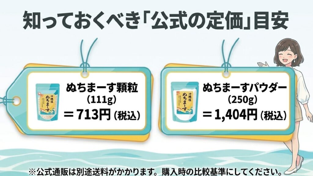 ぬちまーすの公式定価目安：顆粒111gが713円、パウダー250gが1404円