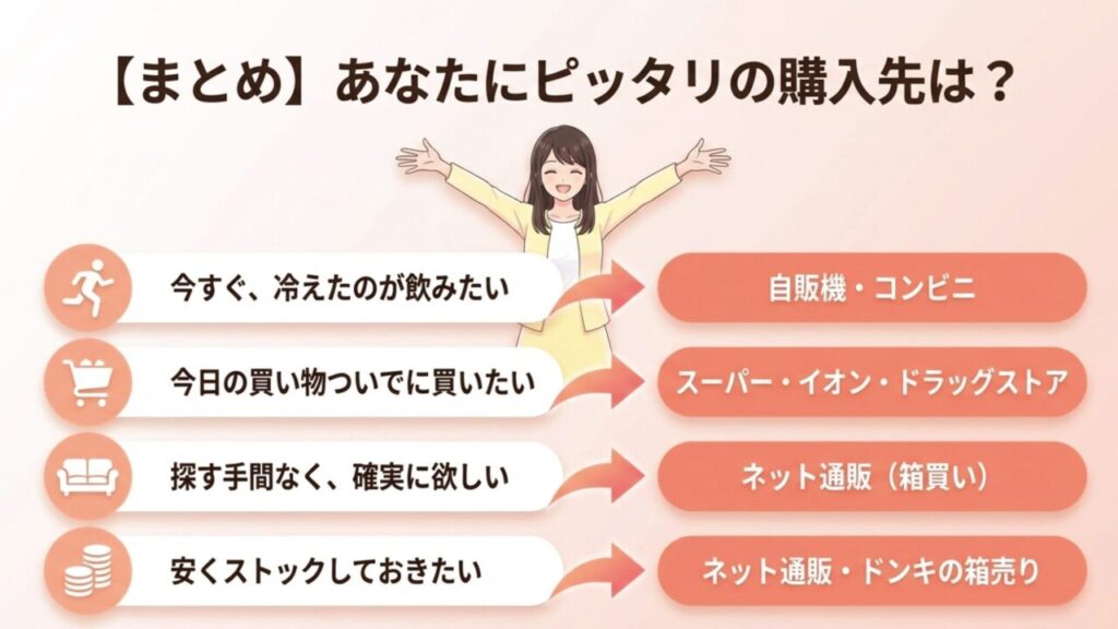 あなたにピッタリの購入先まとめ 目的に合わせたピーチネクターのおすすめ購入先まとめ