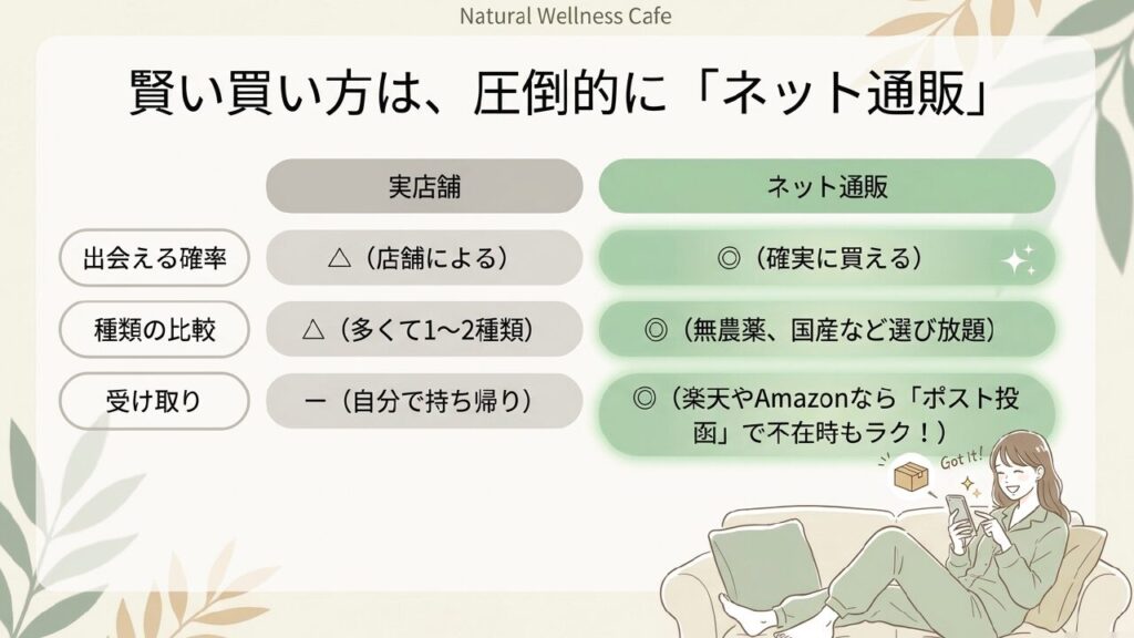 よもぎ茶をネット通販で買うメリットと賢い買い方