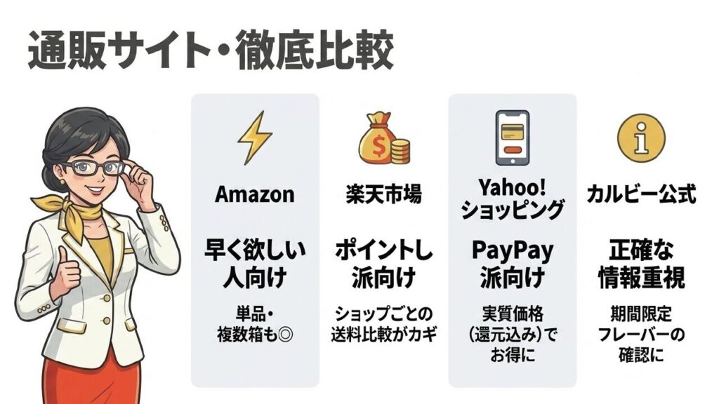 じゃがポックル通販サイト徹底比較（Amazon・楽天市場・Yahoo!ショッピング・公式）