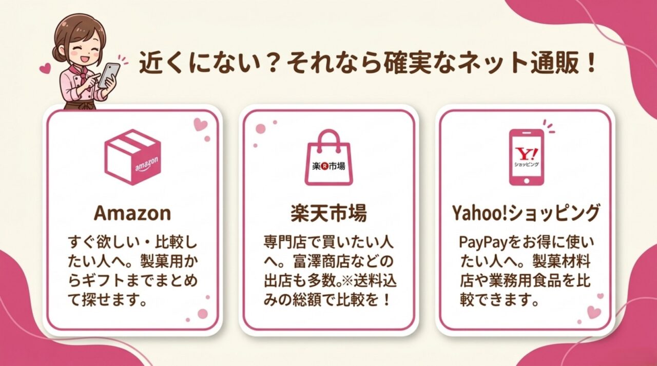 ルビーチョコレートをAmazon・楽天市場・Yahoo!ショッピングで探す特徴比較